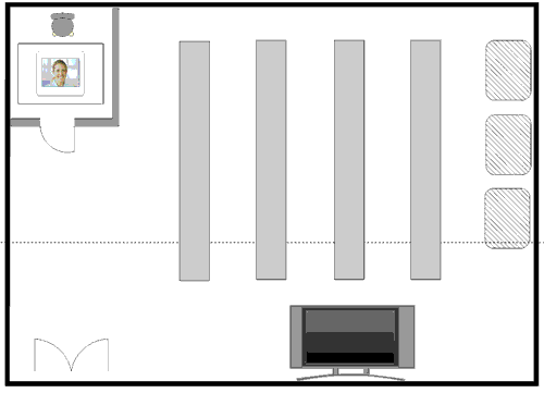 Shop Floor Design