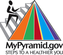MyFoodPyramid