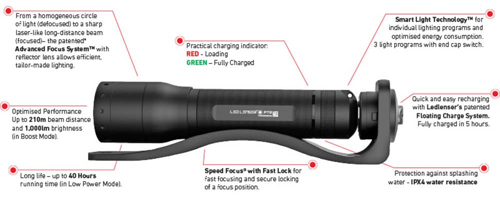 Ledlenser P7R Tactical Police Security Rechargeable Torch Flashlight