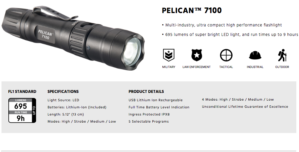 Pelican 7100 Tactical Flashlight Australia Tactical Gear