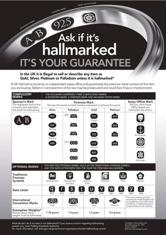 Hallmarking notice