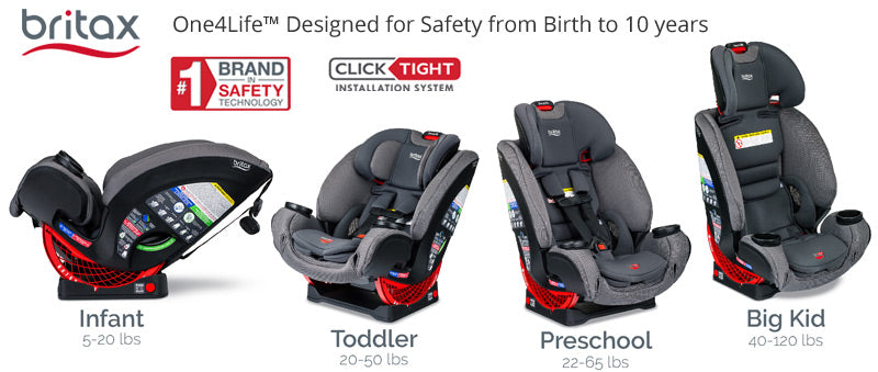 One4Life Birth to 10 years Car Seat