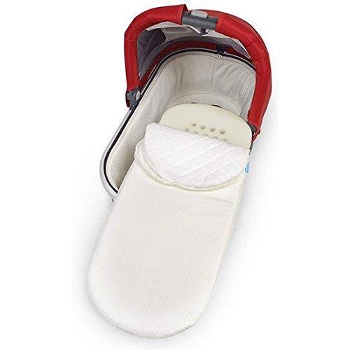 uppababy bassinet cover replacement