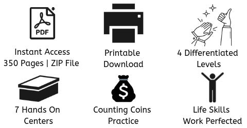 MONEY Coin Counting Purchasing Center BUNDLE