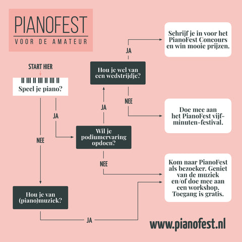 PianoFest