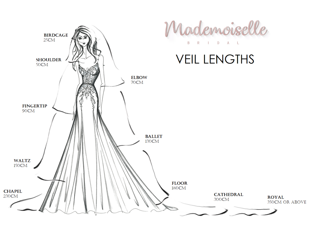 Wedding veil lengths guide - Elbow, Fingertip, Chapel, Cathedral and Royal