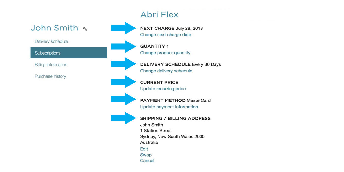 4 Simply edit products, payments, frequency and delay orders any time