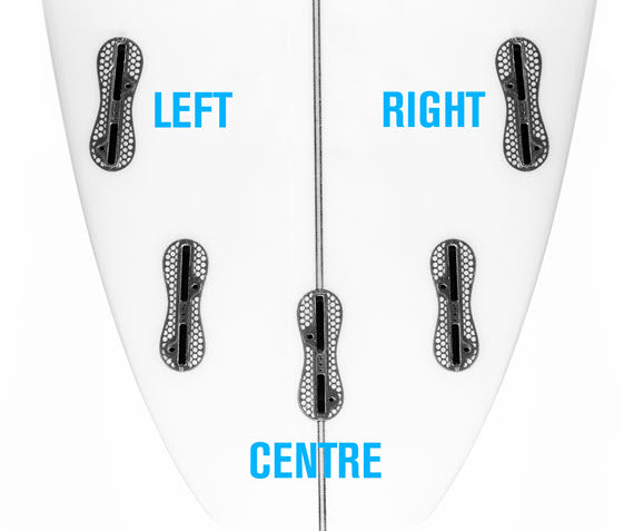 FCS Replacement Fin