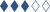 Skill level 3