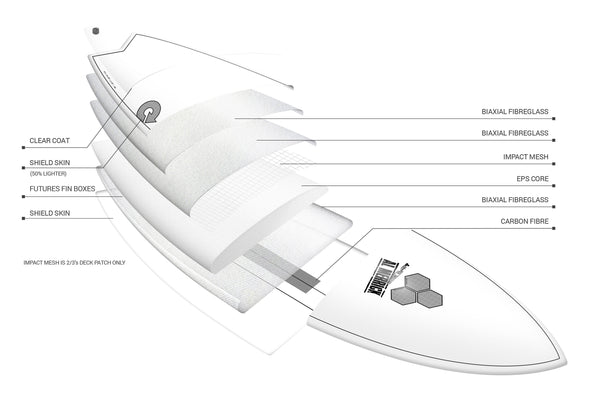 Channel Islands Pod Mod Surfboard - The Surf Station - Surf Station Store