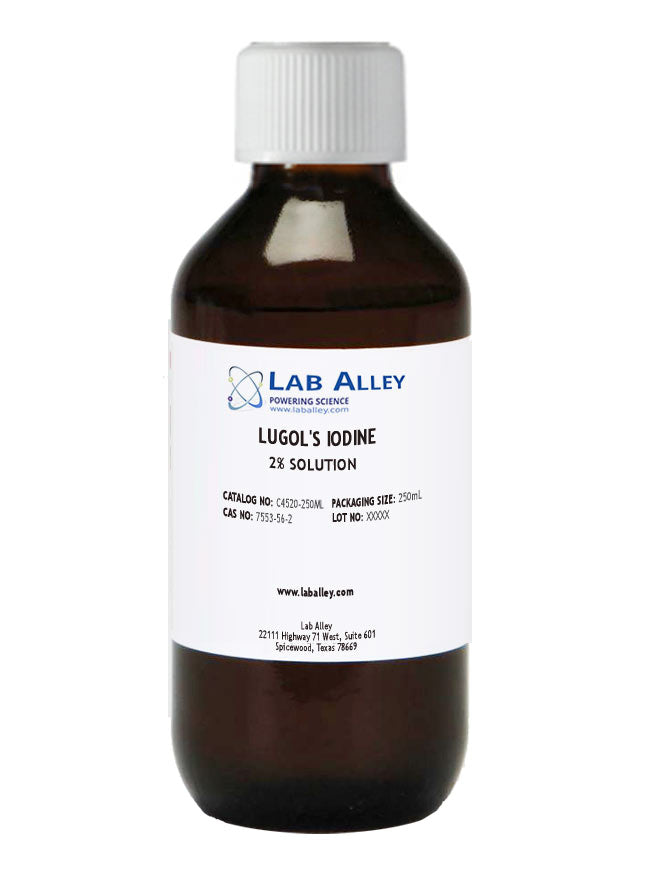 lugol's iodine benefits