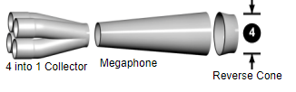 Merge Collector Diagram