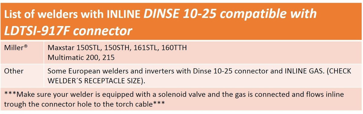 3//8-24 Cable Conection with 18 gas hose and Dinse 10-25 Plug 5//8-18 RH nut for 9 and 17 Series TIG Torches Model: LDTS-917F