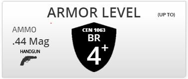 armor level 
