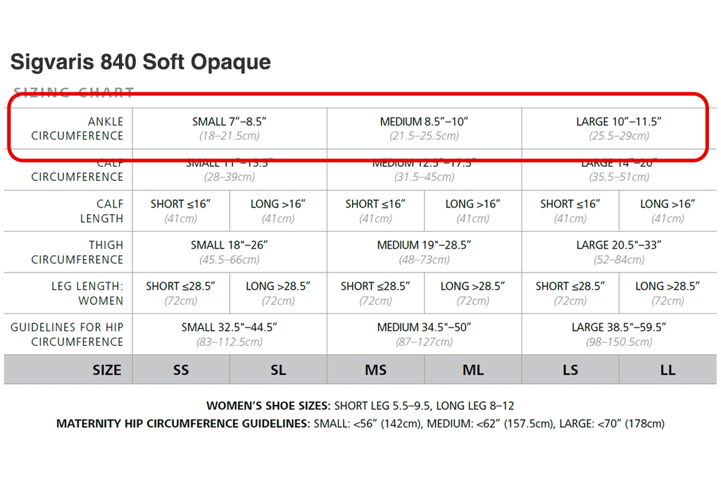 Find ankle circumference on the sizing chart