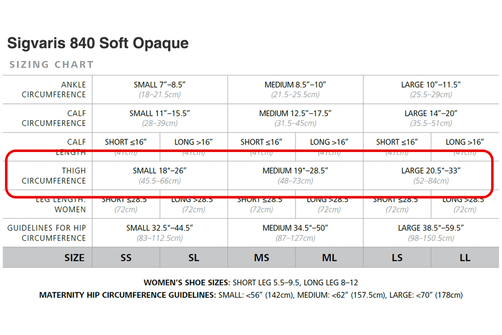 Find thigh circumference on the sizing chart