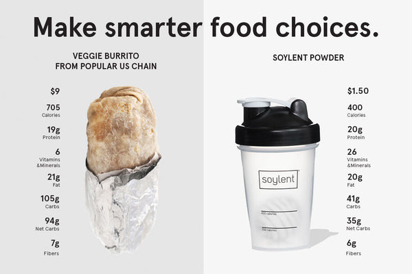 Make smarter food choices