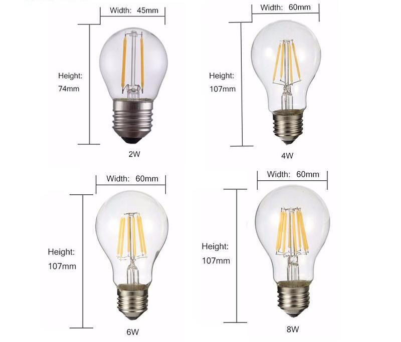 led lamp edison