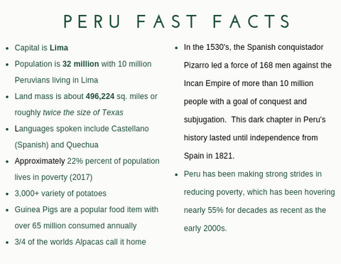 Peru Fast Facts