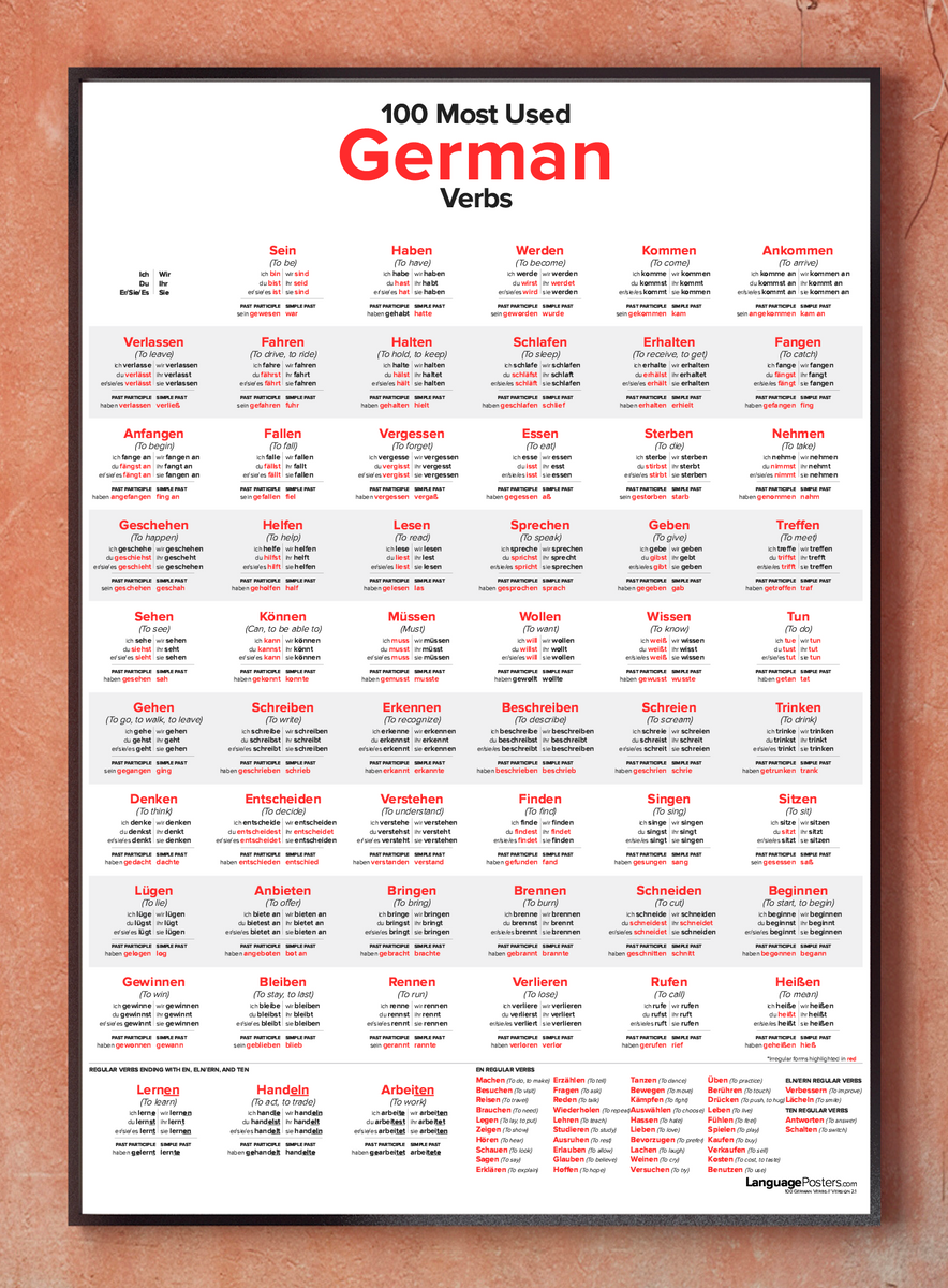 100 Most Used German Verbs Poster W Study Guide