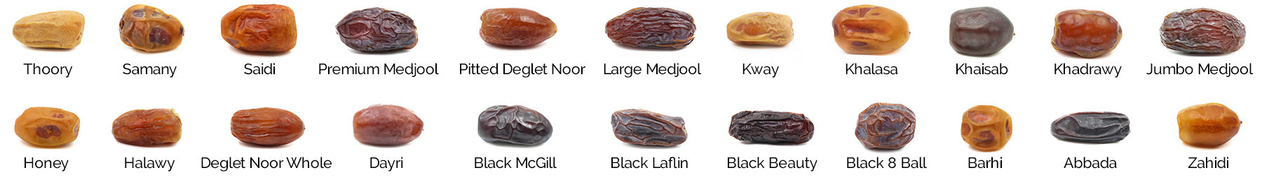 Date Varieties