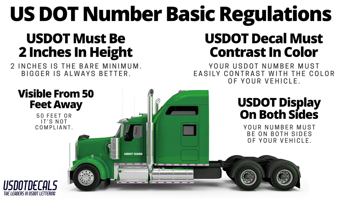 us-dot-number-basic-regulations-usdot-decals
