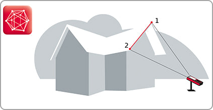 P2P Measuring