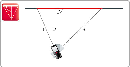 Pythagoras Functions