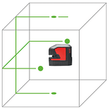 leica lino l2p5 laser lines and dots