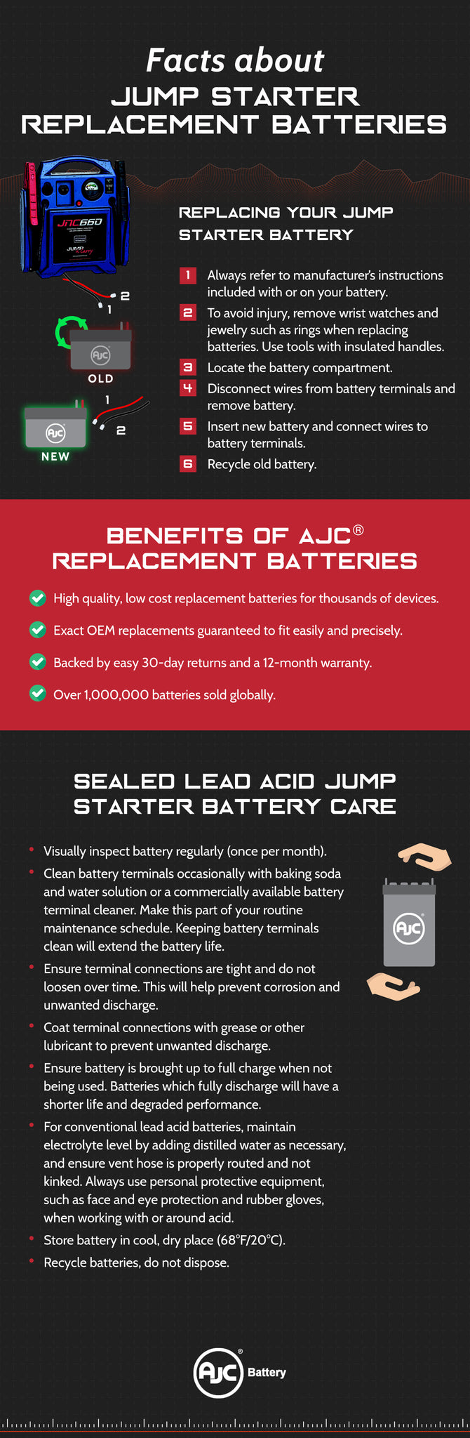 Jumpstarter-infographic