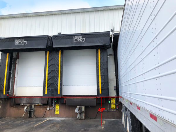 Standard Loading Dock Height for Dock Leveler Warehouse Semi Trailer