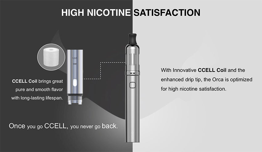 ORCA Solo Ccell Replacement Coils