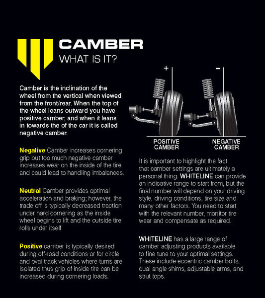 Whiteline Suspension Tuning Guide - Camber Explained