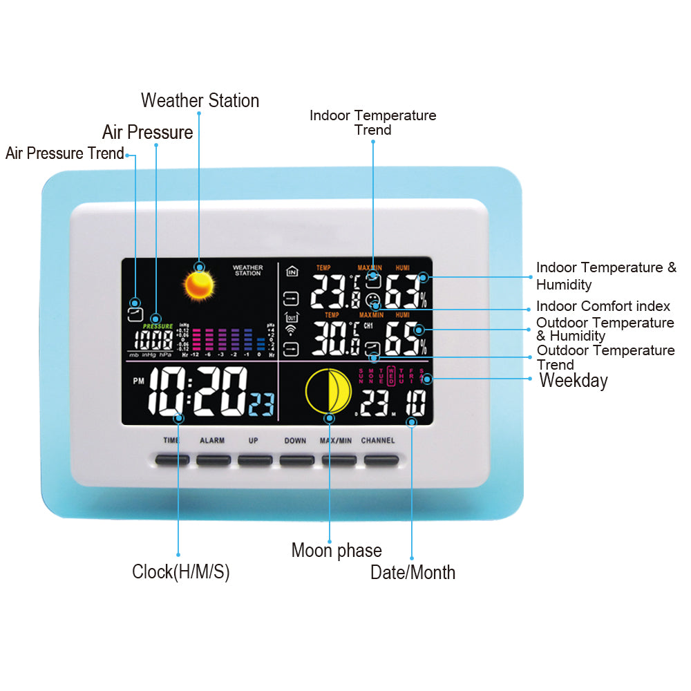 Indoor Outdoor Wireless Radio Controlled Weather Station