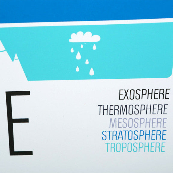 Atmosphere 8x10 Print by Brainstorm