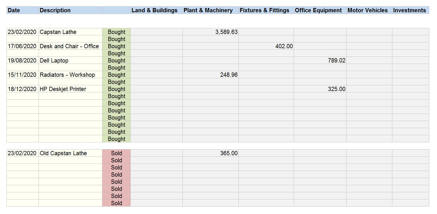 Accounting Spreadsheet for Fixed Assets