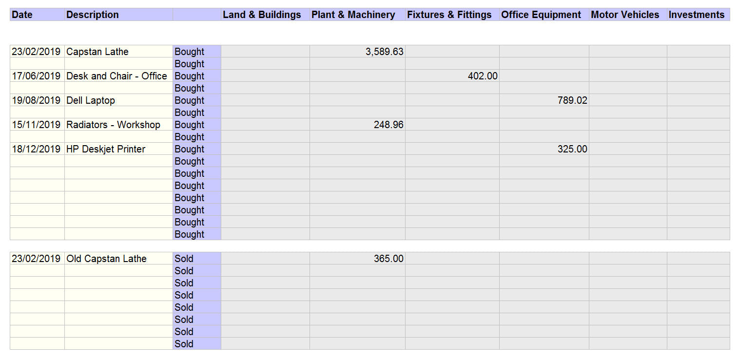 Bookkeeping Spreadsheet for Fixed Assets