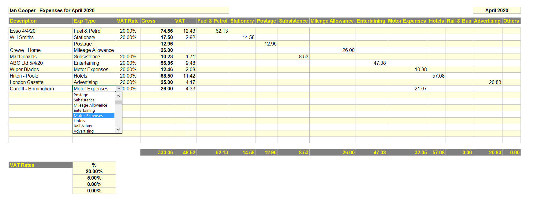 Business Expenses Template