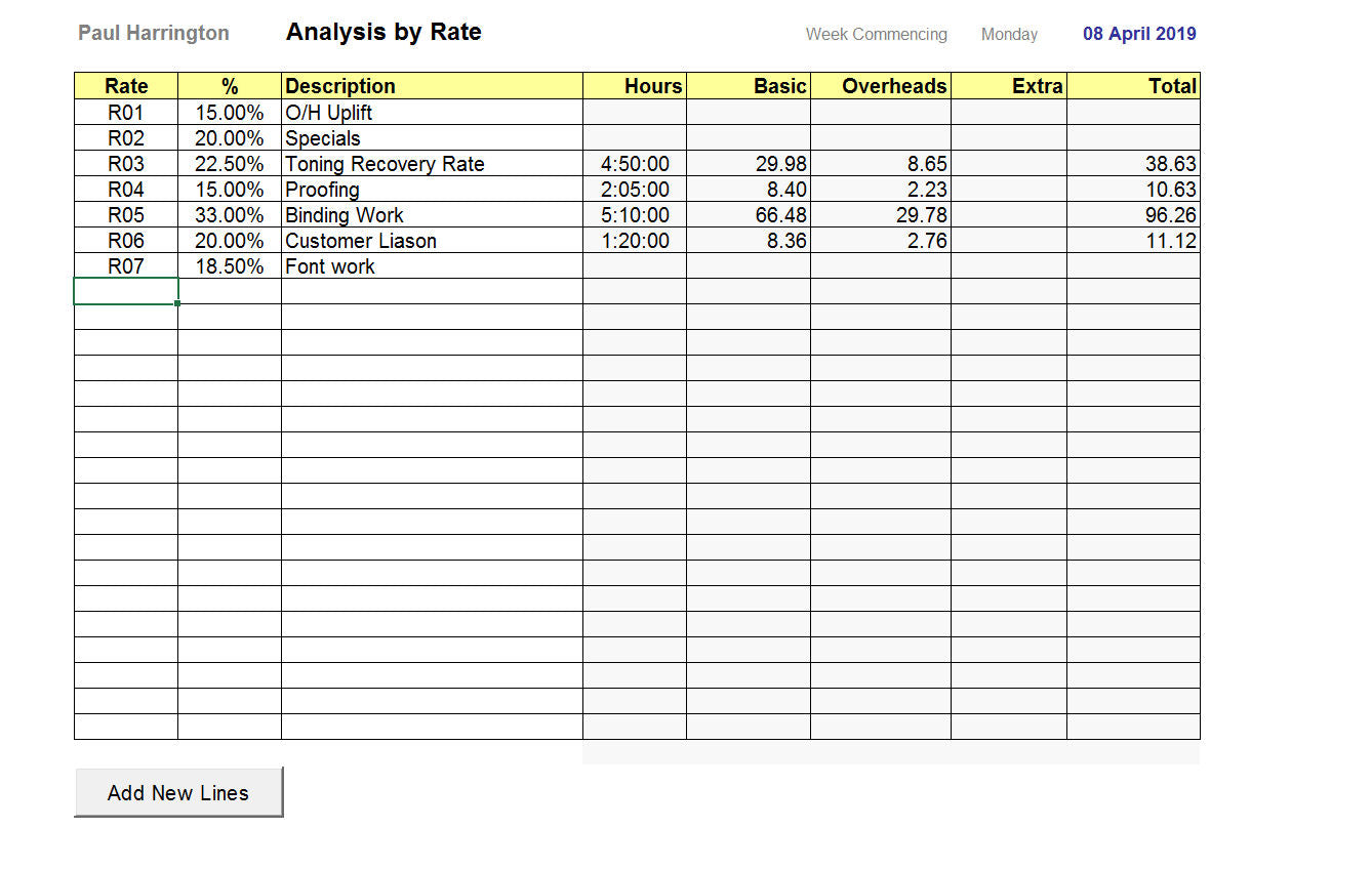 Timesheet Spreadsheet Hourly Rates