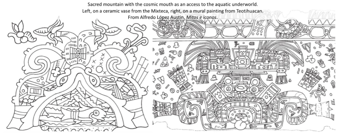 Sacred Mountain with the cosmic mouth as an access to the acquatic underworld