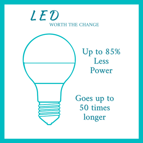 Energy Saving LED Eco-Friendly Light Bulbs
