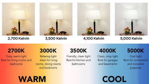 warm and cool light kelvin colour samples