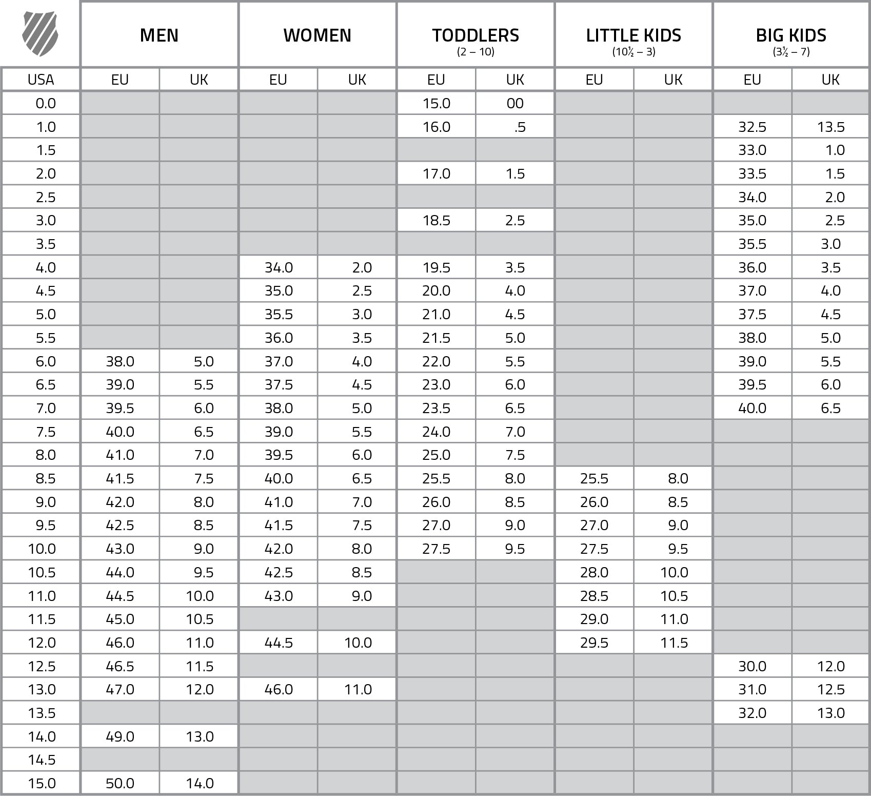 Palladium Unisex Size Chart