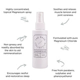 The Base Collective Magnesium Oil Spray - 125ml - Spray