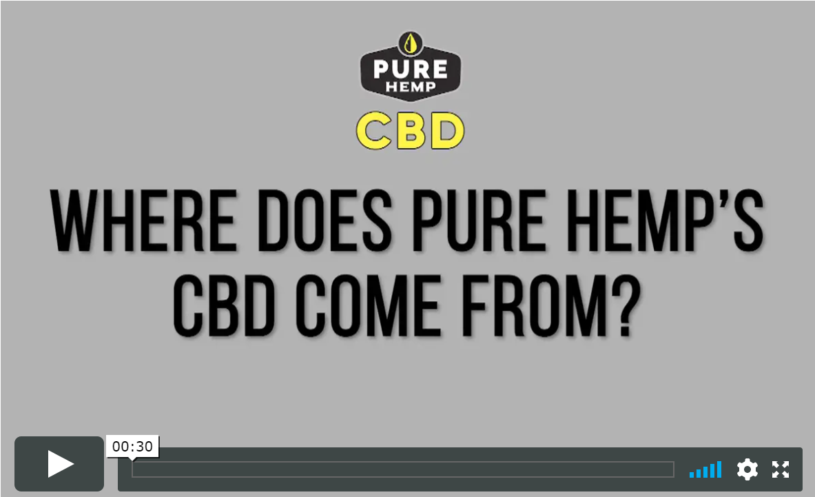 Where Does Our  CBD Come From?