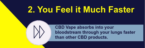 CBD Vape Fact 