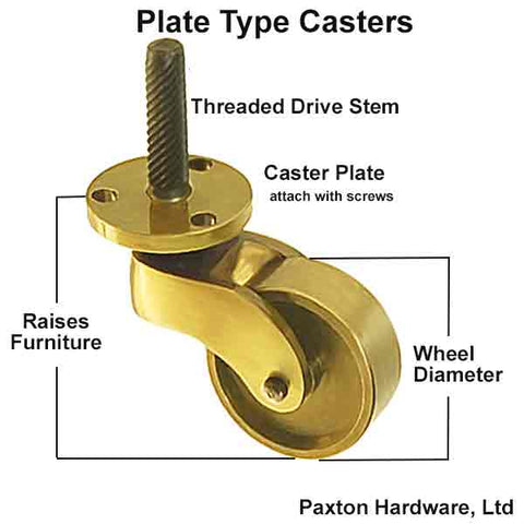 Measurement Guide for Plate Type Furniture Casters