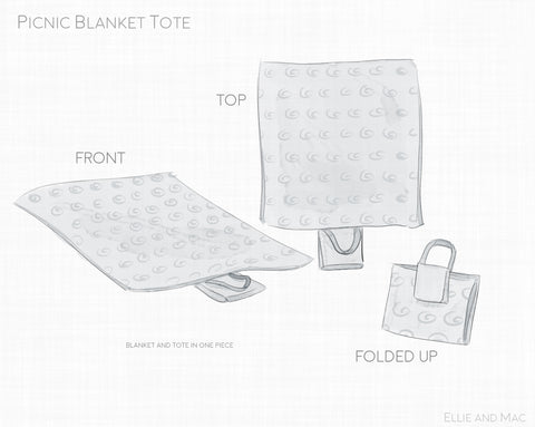 Picnic Blanket Tote Sewing Pattern Line Drawing for Ellie and Mac Sewing Patterns