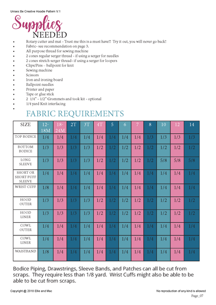 Be Creative Fabric Chart