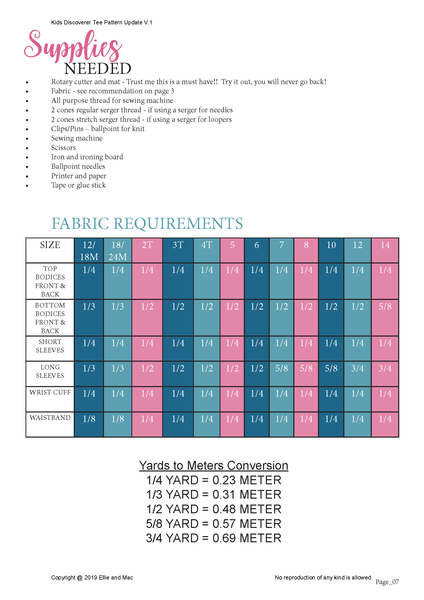 Discoverer Fabric Requirements Chart by Ellie and Mac Sewing Patterns